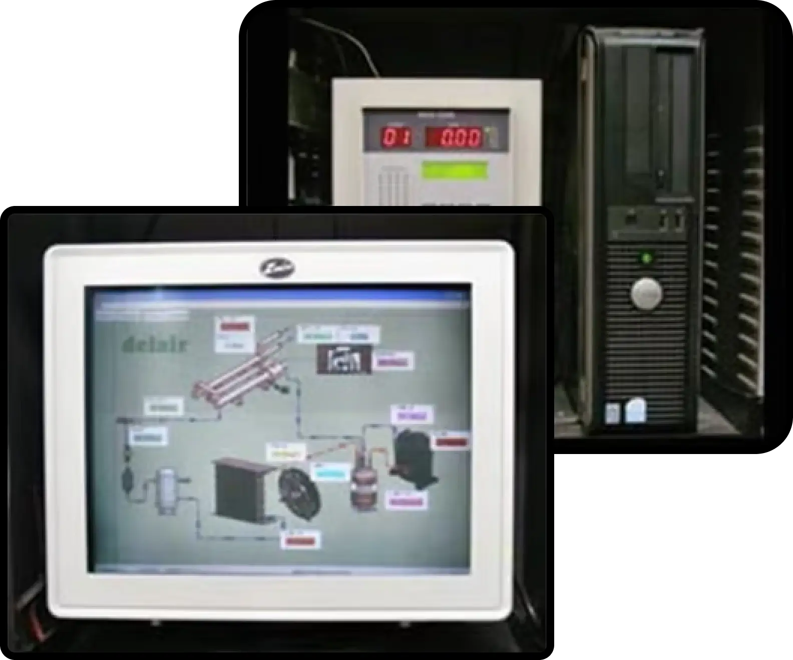 Research And Development